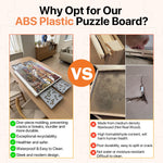 Comparison of a Playboda ABS plastic puzzle board versus wooden puzzle boards, highlighting waterproof design, durability, easy cleaning, and safer one-piece molded construction.