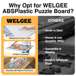 1000 Piece Rotating Puzzle Board – Plastic, Gray Drawers - Playboda